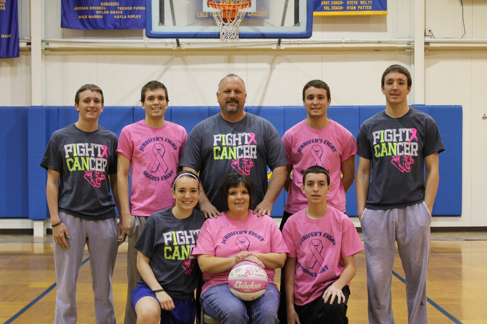 Coaches vs Cancer, Breast Cancer, Fundraising